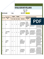 (Ganjil) Pas Biologi Kelas 10