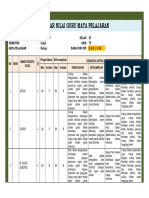 DAFTAR NILAI GURU BIOLOGI