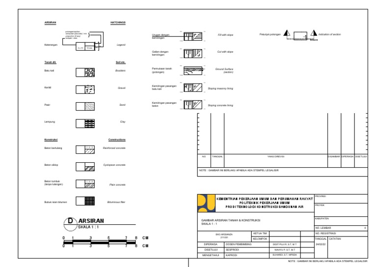 Gambar Arsiran Tanah dan Konstruksi | PDF