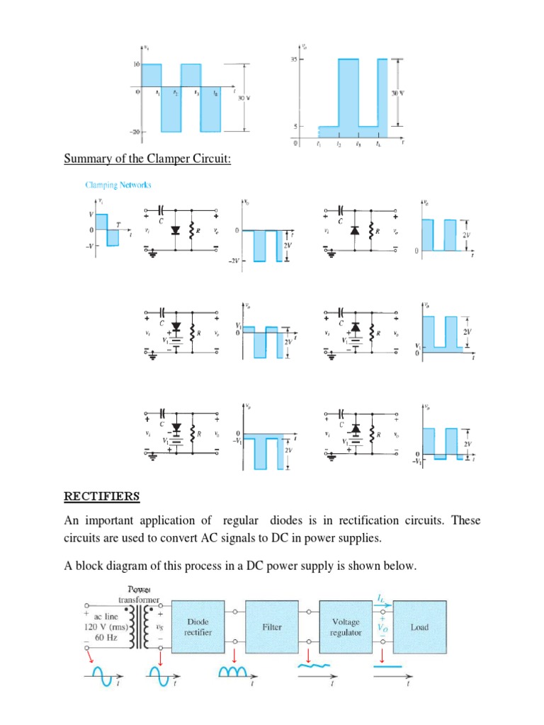 Module1 Rectifiers PDF Rectifier