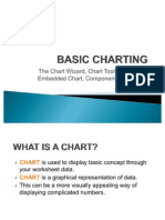 Basic Charting