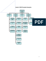 SkykkelParts, Inc. Portfolio Project Managment Plan