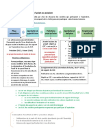 Procédure de Fusion Ou Scission