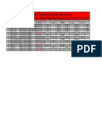 Programa Mantenimiento 18-19