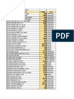 Precios Mayoristas 32