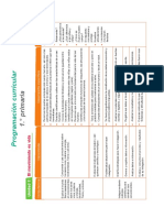 Programación Curricular - Lexiciencia 1° Grado