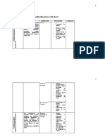 Operalizacion de Variables 1