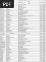 Tier1 Factory List Jan21