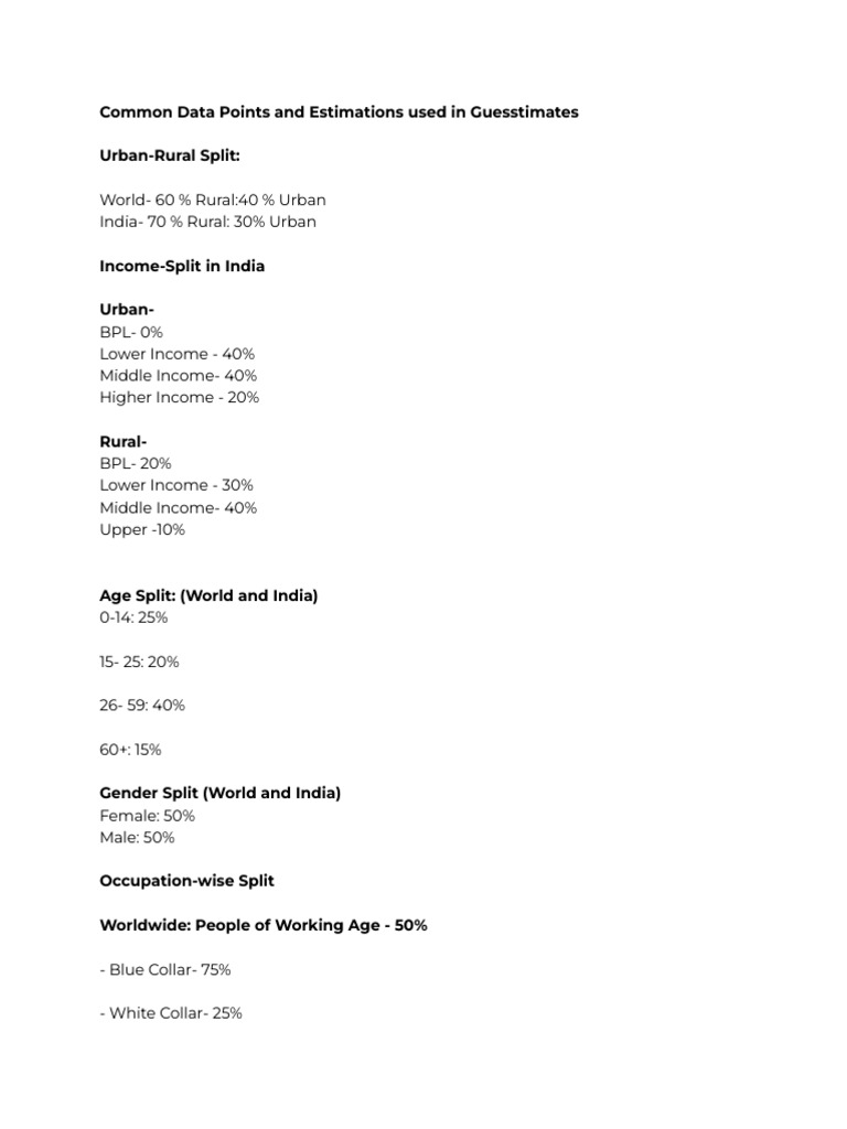 Guesstimate Data Points for India | PDF | Social Science