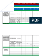 Planificación A y o