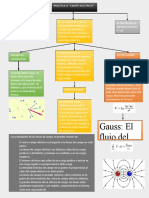 Mapa Conceptual P4