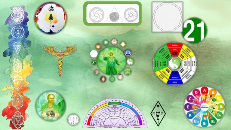Mesa Radiónica Verde para Imprimir | PDF
