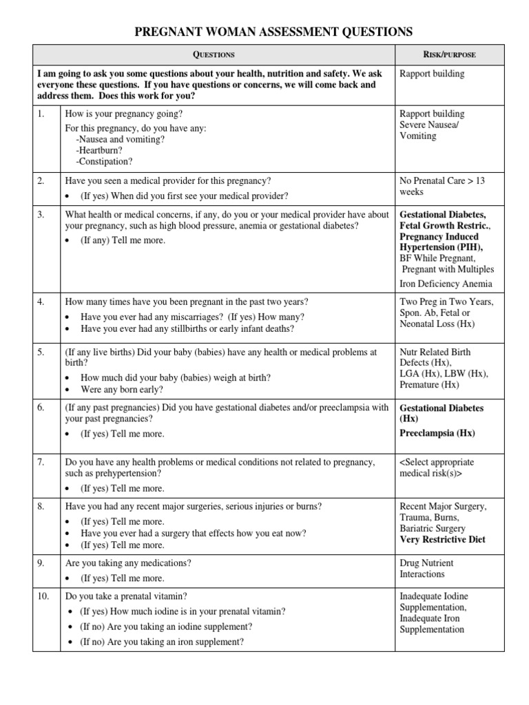 Pregnant Women Assessment Questions Dietary Supplements Gestational