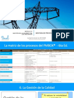 Módulo IV Gestión de Proyectos Electromecánicos