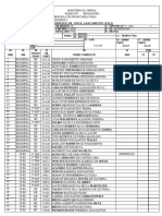 PQ2 - 17fev22