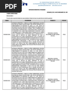 Soluciones de Nutrición Parenteral Baxter | PDF | Nutrición | Dieta y ...