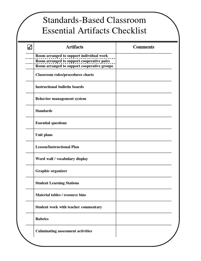 StandardsBased Classroom Essential Artifacts Checklist PDF