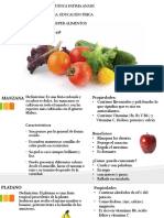 Superalimentos: propiedades y beneficios de 13 frutas