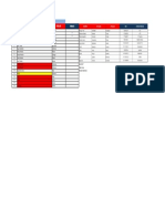 Planilla N°1 BYB Induccion EFE