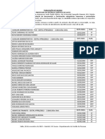 Convocação concurso público Auxiliar Administrativo e Agente de Trânsito