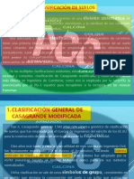 Clasificacion de Suelos - Sucs - Upla