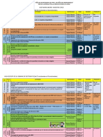 Ruta Semana de Gestion #7 y 8