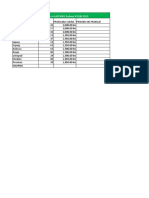 Excel Predložak
