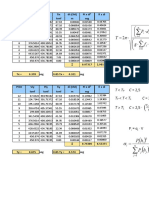 Calculo Del Periodo Estatico