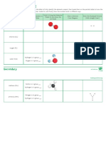 Building and Drawing Lower Ability Activity Sheet