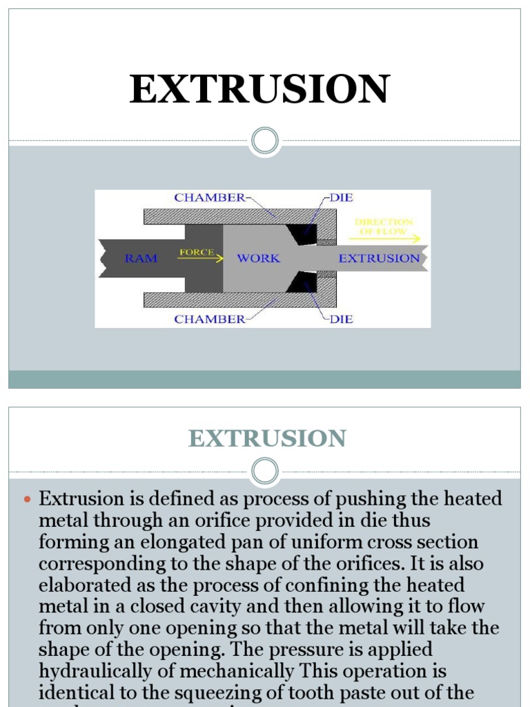 Extrusion Complete Pdf Pdf Extrusion Chemistry