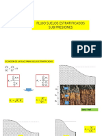 2 - Flujo Suelos Estratificados y Sub Presiones