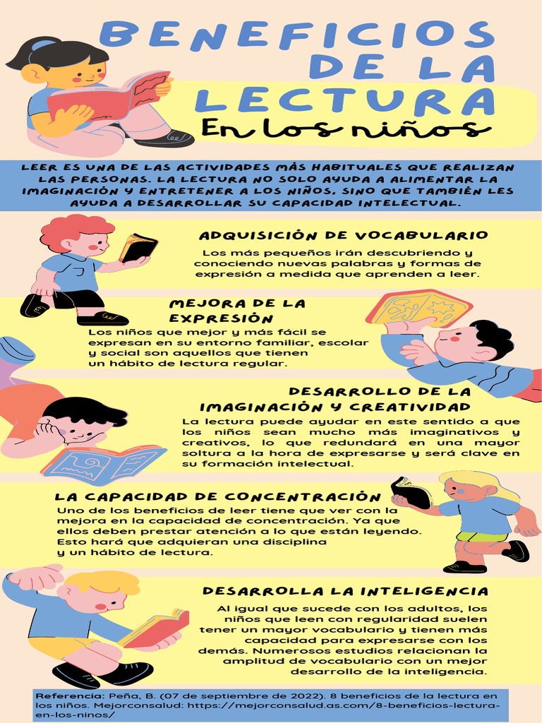 Infografía #2 Beneficios de La Lectura en Niños | PDF