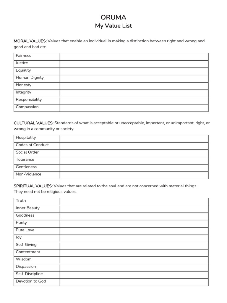 Value list pdf