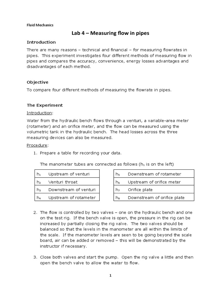 Comparing Flow Measurement Methods A Study of Venturi Meters, Orifice