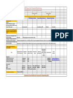 MIS Financial Report 2010 11