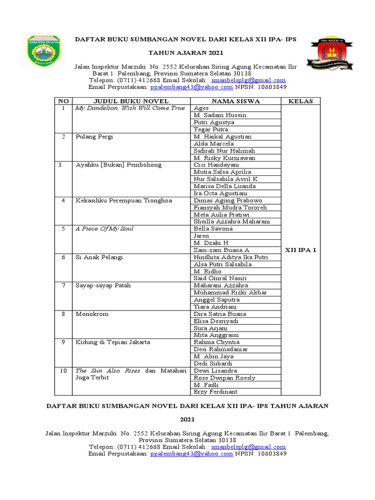 Daftar Novel Kelas XII IPA-IPS 2021 | PDF