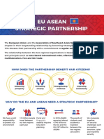 Fact Sheet Eu Asean Strategic Partnership