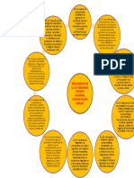 Actividad 10 PAE - Chamorro Kasandra - AP5-1