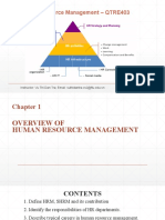 HRM FTU Chapter-1