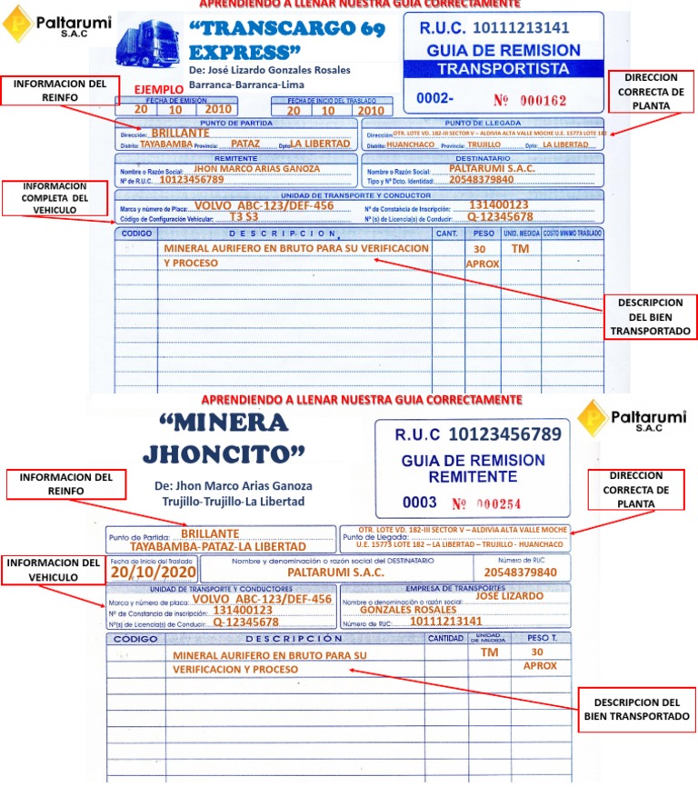 Ejemplo GRT y GRR - Paltarumi | PDF