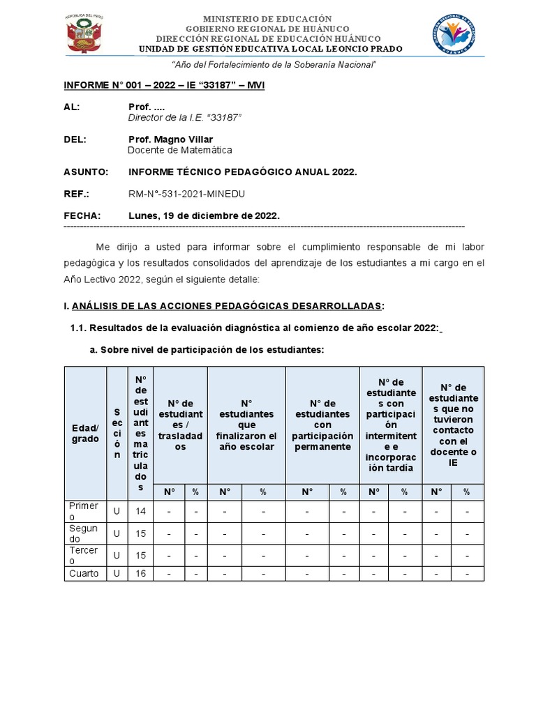 Informe Pedagógico Anual 2022 | PDF | Evaluación | Aprendizaje