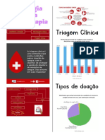 Sorologia para A Hemoterapia