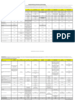 v8 Comparison of A Ips - Sep 2022