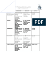 Subdelegaciones Del Issste