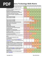 Elementary Tech Skills Matrix