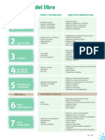 Cuadro de Contenidos Ele Actual A2, Ed. SM