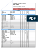 003.engine Running Store Report