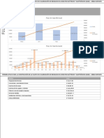 Flujo de Caja Etapa I