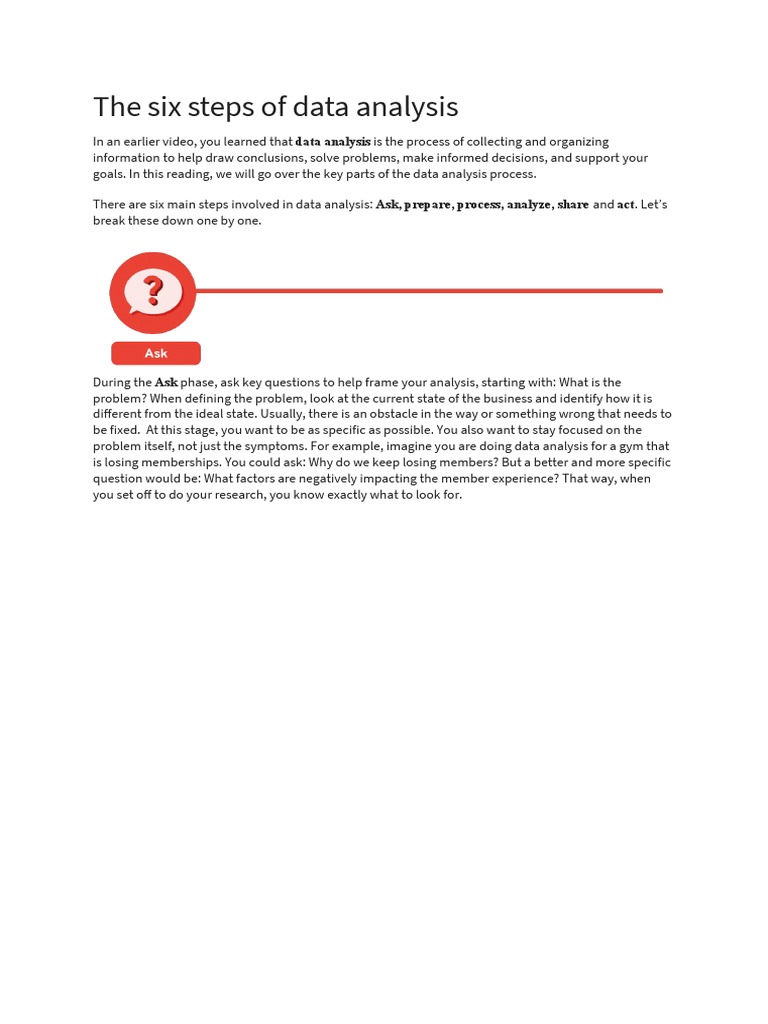 What Are The Six Steps Of Data Analysis