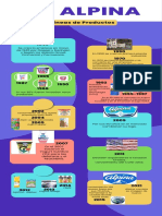 Alpina Infografia